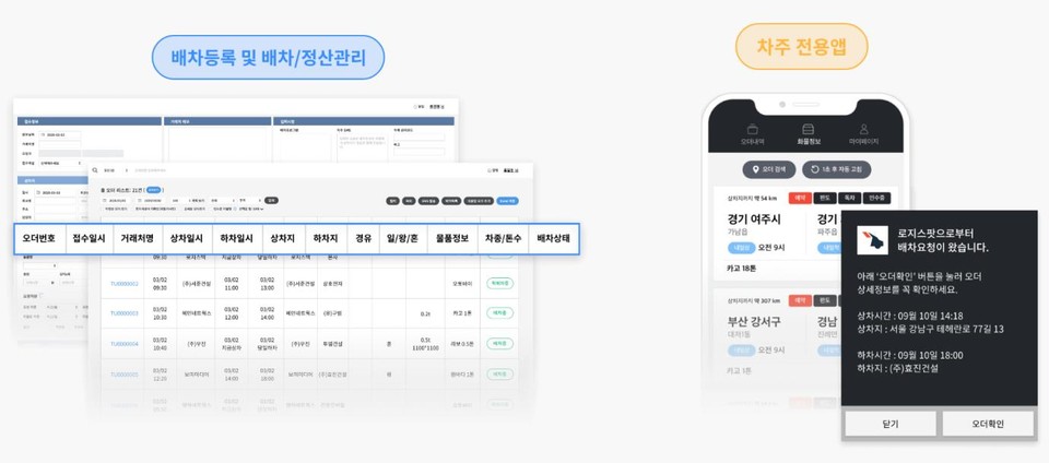 운송사 배차 관리 화면(왼쪽)과 차주 전용 애플리케이션(오른쪽). (출처: 로지스팟)