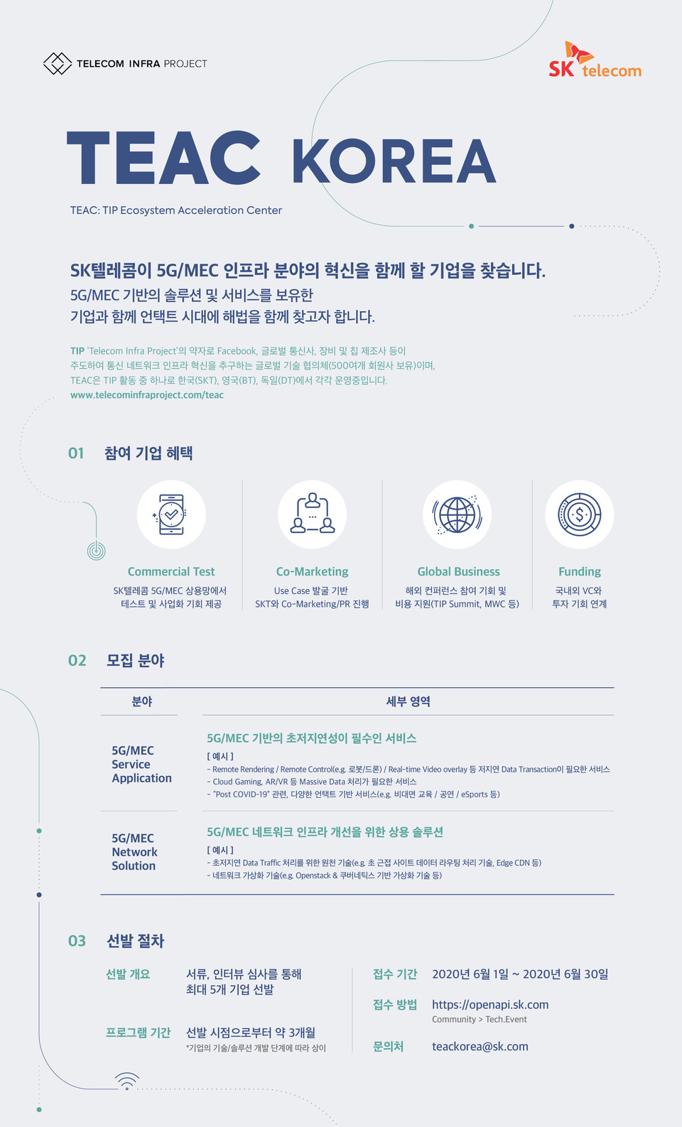 TEAC(TIP Ecosystem Acceleration Center) 포스터. (출처: SK텔레콤)
