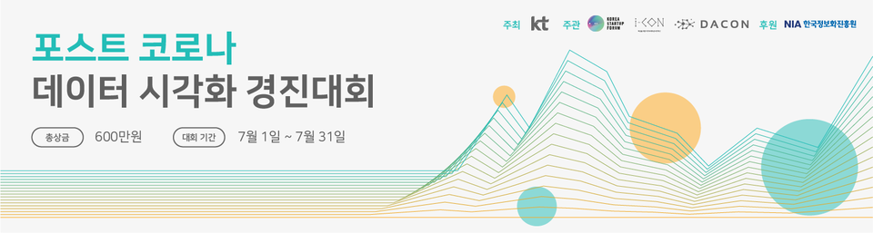 데이콘이 ‘포스트 코로나 데이터 시각화 경진대회’를 개최한다. (출처: 경기창조경제혁신센터)