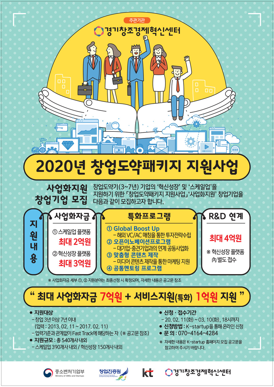 경기창조경제혁신센터 2020년 창업도약패키지 지원사업 모집포스터 1부. (출처: 경기창조경제혁신센터)