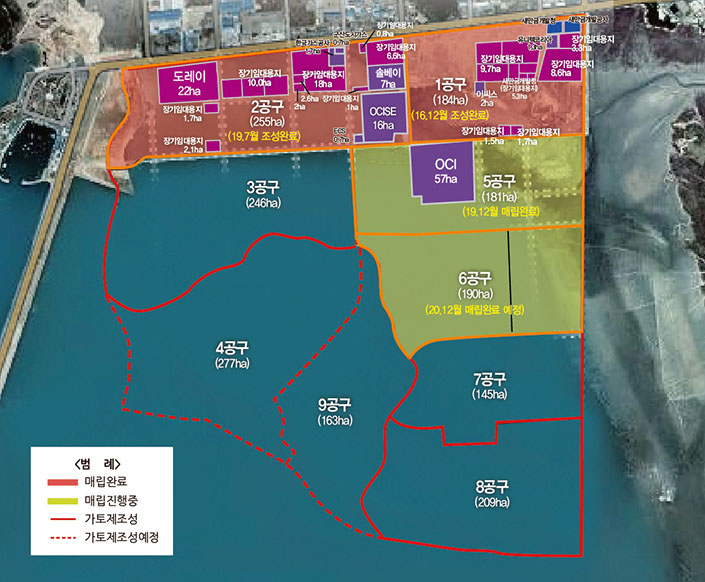 새만금 산업단지 매립현황 (출처: 새만금개발청)