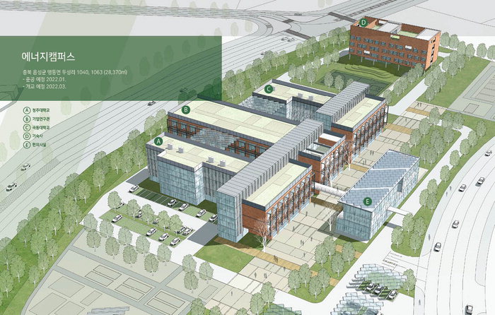 충북 음성 에너지산학융합지구 조감도 (출처: 음성군)