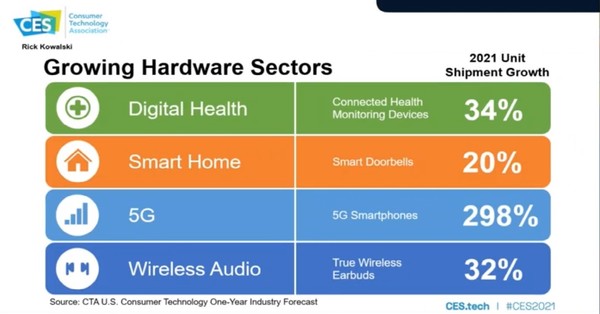 (사진:  미디어 컨퍼런스 화면 캡처)
