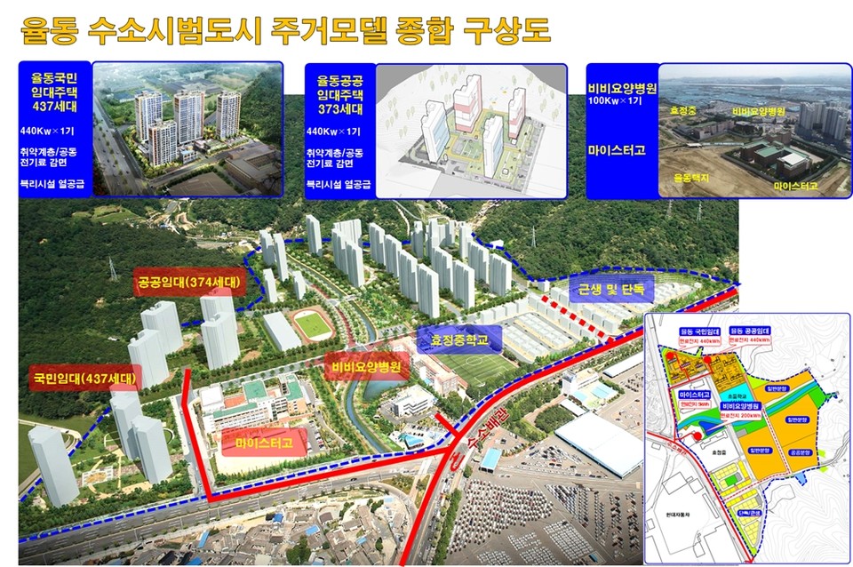 울산광역시 사업계획안. (출처: 국토부)