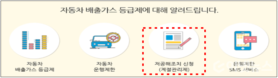 자동차 배출가스 등급제. (이미지=서울시)