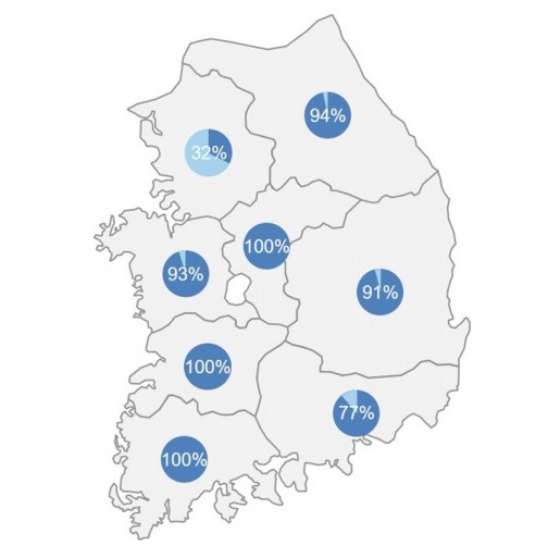 지역별 입지규제 도입 현황. 2020년 8월 기준 (출처=기후솔루션)