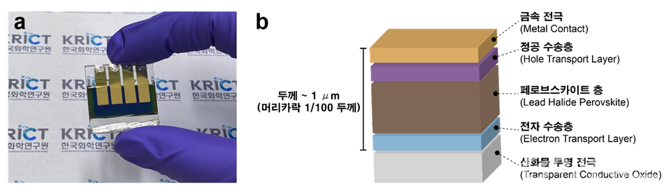 a. 페로브스카이트 태양전지 사진, b. 페로브스카이트 태양전지 구조 (사진=한국화학연구원)