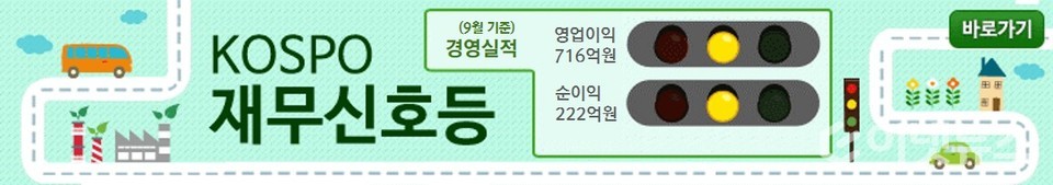 자료=한국남부발전