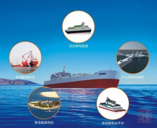 중국의 해상 원전 개념도 (캡처=쓰촨일보 홈페이지)