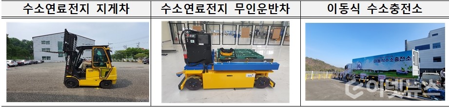 실증착수 3개 사업. (사진=)