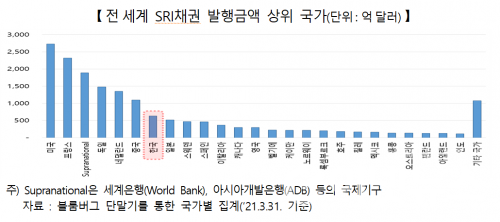 (사진=한국거래소)
