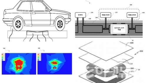 무선 충전 기술 관련 특허 사례 (사진=특허청)