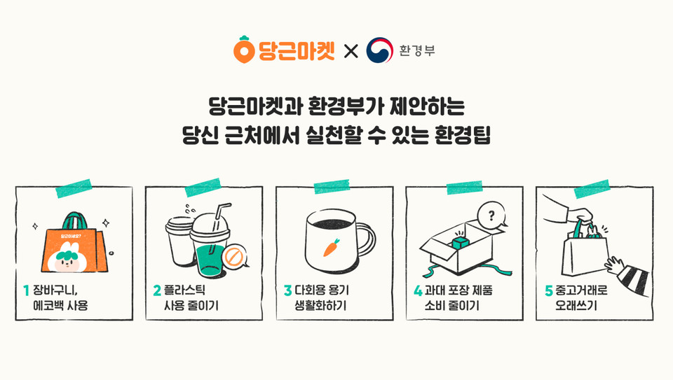 당근마켓과 환경부에서 준비한 일상에서 실천할 수 있는 환경 팁. (사진=당근마켓 제공)