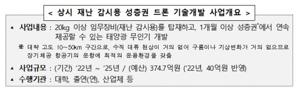 과기부가 발표한 상시 재난 감시용 성층권 드론 기술개발 사업개요. (사진=과기부)