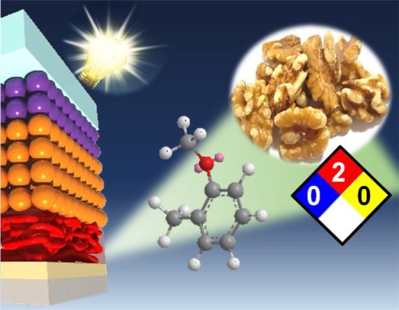 ​태양전지가 구동되는 모습. (사진=포항공과대학교)