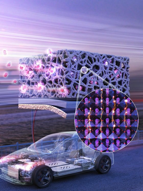 Advanced Energy Materials 표지에 실린 리튬공기전지를 탑재한 전기차의 모습(사진=UNIST)