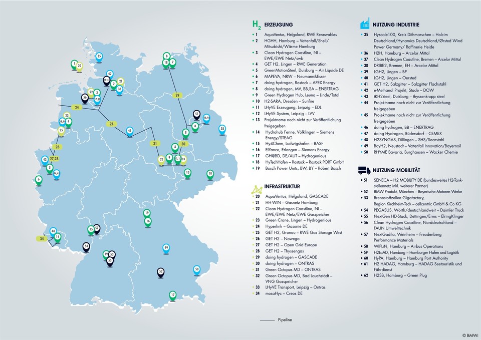 IPCEI 62개 수소 프로젝트 개요. (이미지=독일연방에너지부)