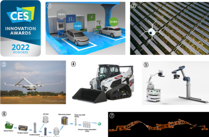 (상단 왼쪽부터)① 수소연료전지 시스템 ‘트라이젠(Tri-gen)’ ② 수소드론을 활용한 태양광 발전소 점검 솔루션 ③ 수직이착륙 고정익 수소드론 ‘DJ25’ ④ 완전 전동식(All-Electric) 로더 ‘T7X’, ⑤ 카메라 로봇 ⑥ 폐플라스틱 수소화 기술 ⑦ PFC(Patterned Flat Cable). (사진=두산 제공)
