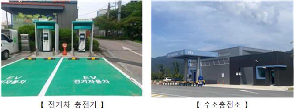 사진=국토교통부 제공