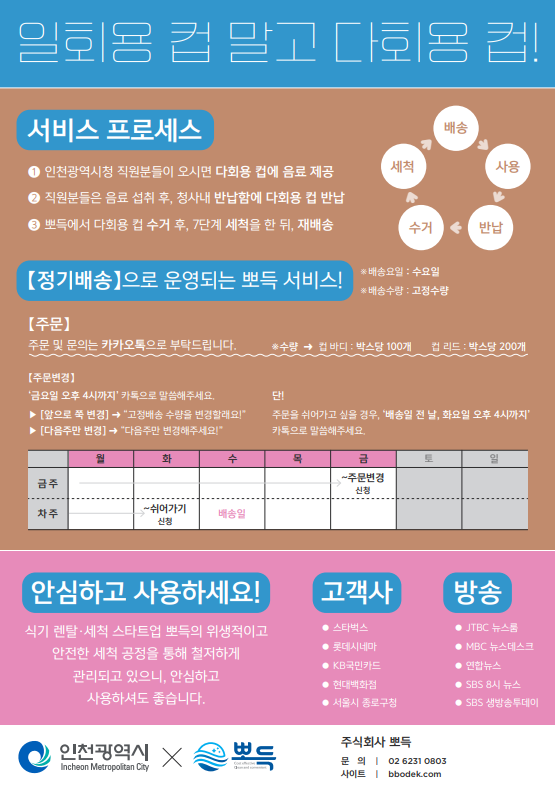 인천시청 다회용 컵 사업에 참여한 뽀득. (포스터=뽀득 제공)