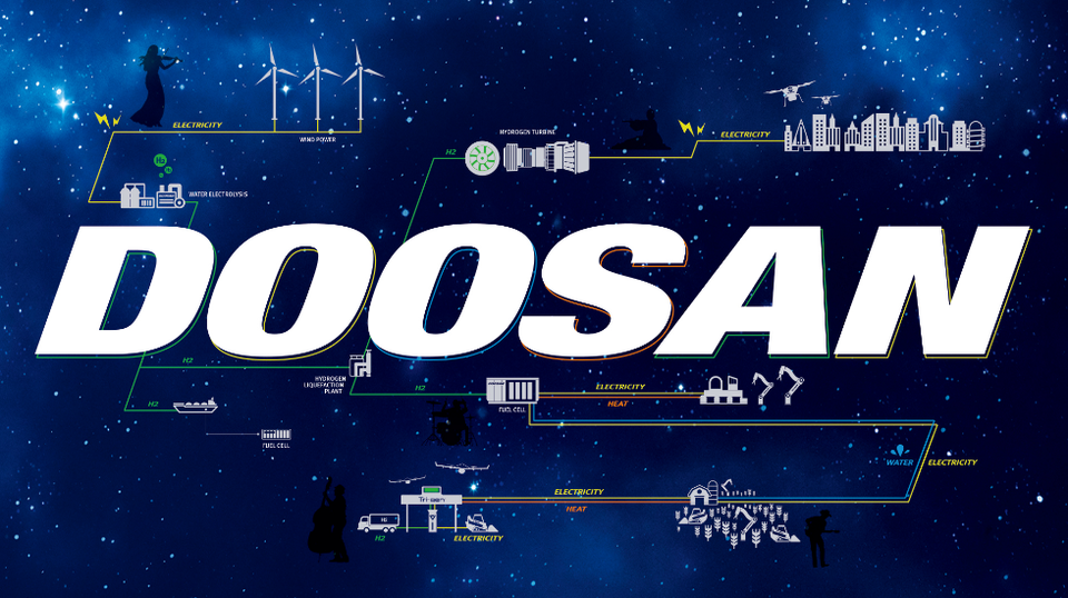 두산이 ‘CES 2022’에서 선보일 친환경 에너지 사업과 첨단 미래기술을 아이콘으로 표현한 이미지. (사진=두산 제공)