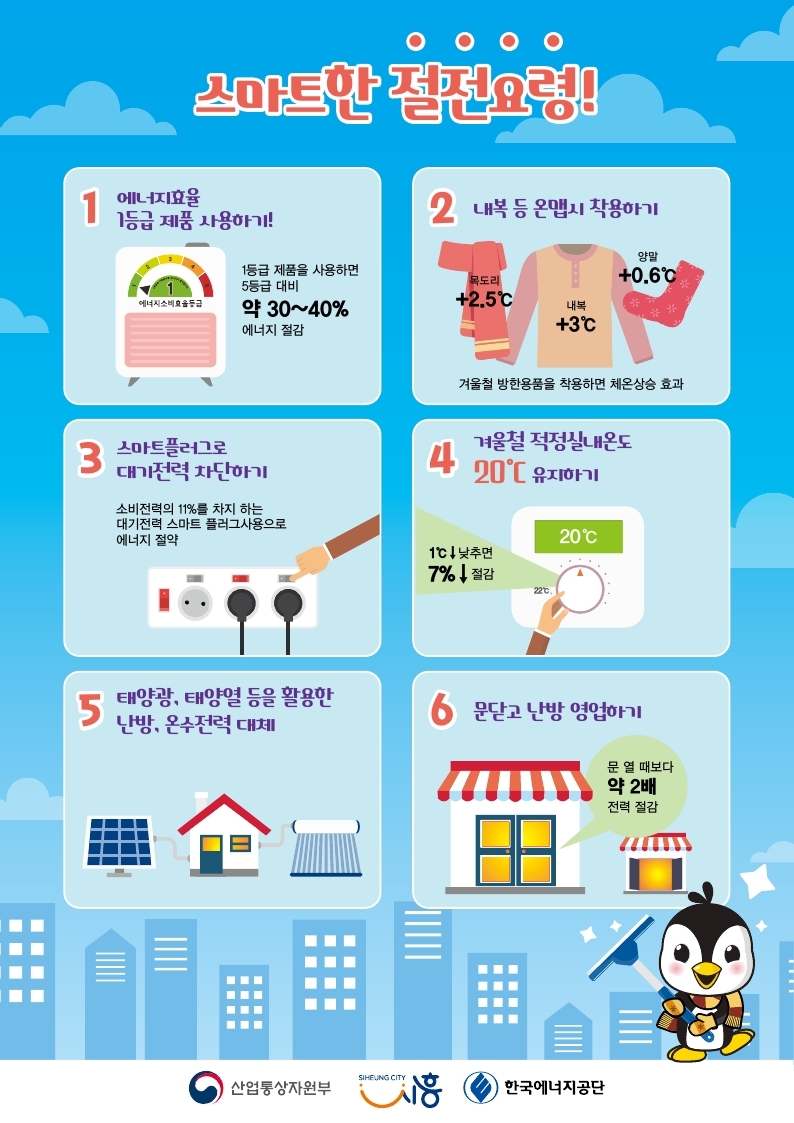 ‘겨울철 에너지 절약 대책’ 포스터. (포스터=시흥시 제공)