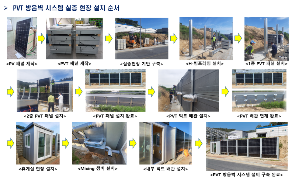[사진자료] PVT 방음벽 시스템 실증 현장 설치(사진=)