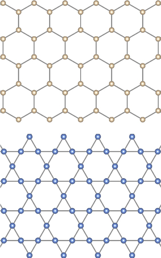 그래핀이 가지는 육각 격자 구조, (아래) 육각 격자 구조와 같은 대칭성을 가지는 새로운 카고메 격자구조. (그림=POSTECH 제공)