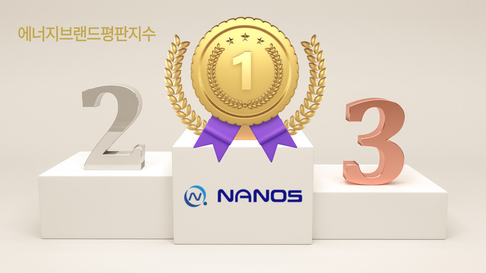 나노스가 핸드셋 상장기업 브랜드평판 2022년 5월 빅데이터 분석에서 1위를 차지했다. (디자인=이넷뉴스)