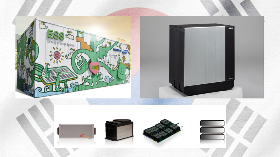 국내 배터리업계가 미국, 유럽, 아시아 등 해외 ESS 시장공략으로 자신감 회복에 나선다. (디자인=이넷뉴스)