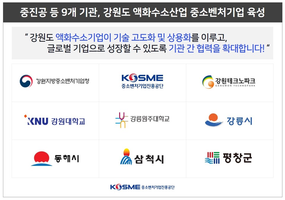 중진공이 9개 기관과 협약을 맺었다. (사진=중진공 제공)