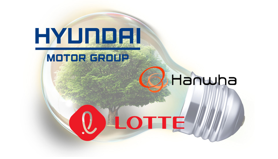 대기업들이 신사업 분야 대규모 투자에 나서고 이