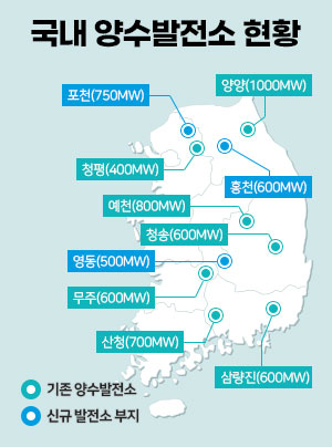 그림=한국수력원자력