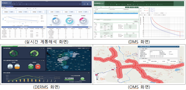 그림=한전 제공