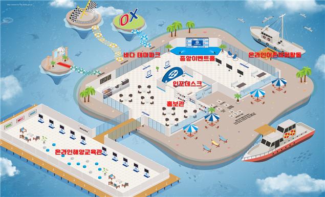 ‘하이브리드 온·오프라인 어촌체험 프로그램’. (사진=수협 제공)