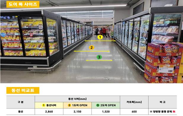 설치 내용. (사진=한전 제공)