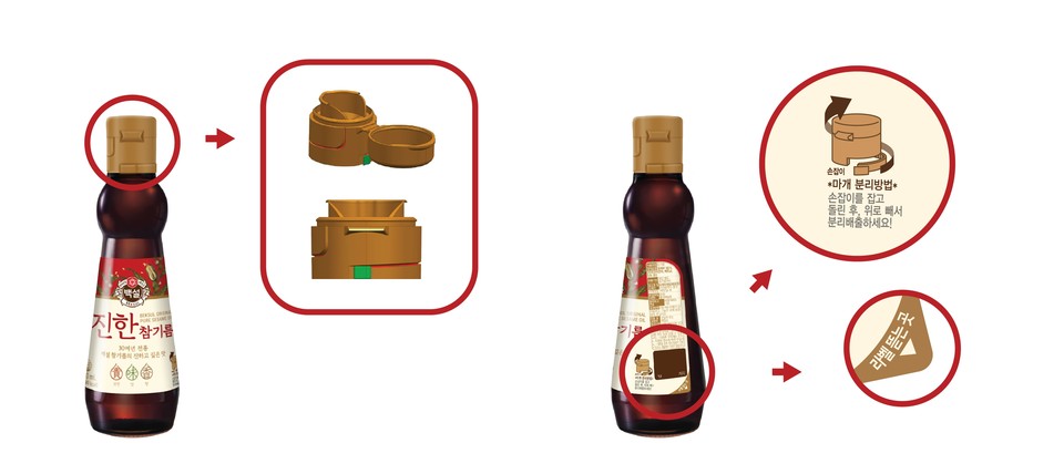 CJ제일제당은 뚜껑(캡)과 라벨을 쉽게 떼어낼 수 있도록 ‘백설 진한 참기름’ 용기를 개선했다. (사진=CJ 제일제당 제공)