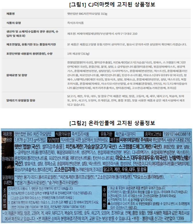 사진=소비자주권시민회의 제공