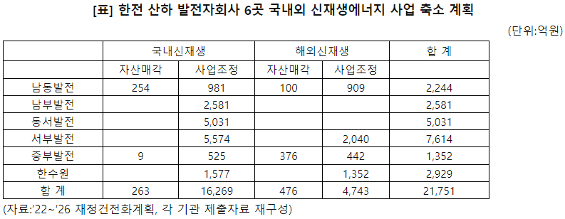 사진=김용민 국회의원실