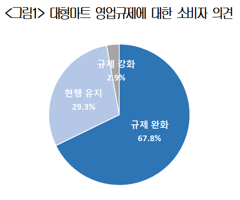 그림=대한상의 제공