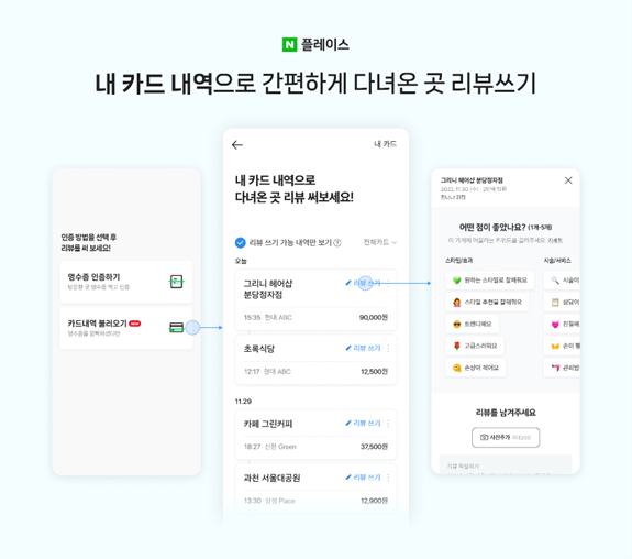 ‘네이버페이 내 자산’ 연동. (사진=네이버 제공)