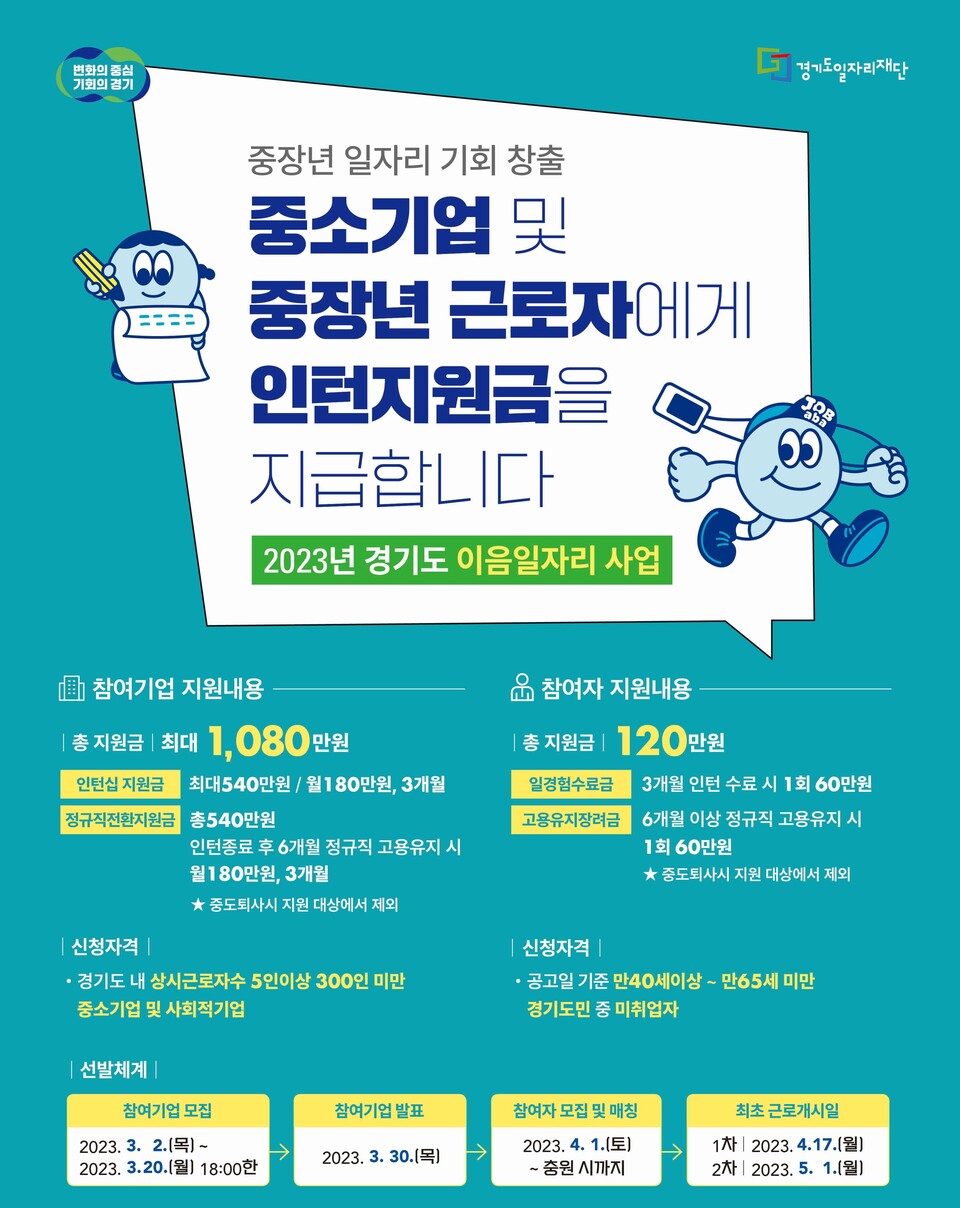 ‘경기도 이음 일자리 사업’ 포스터. (사진=경기도 제공)