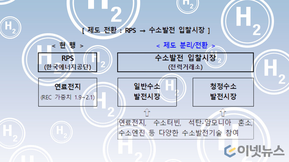 디자인=이넷뉴스