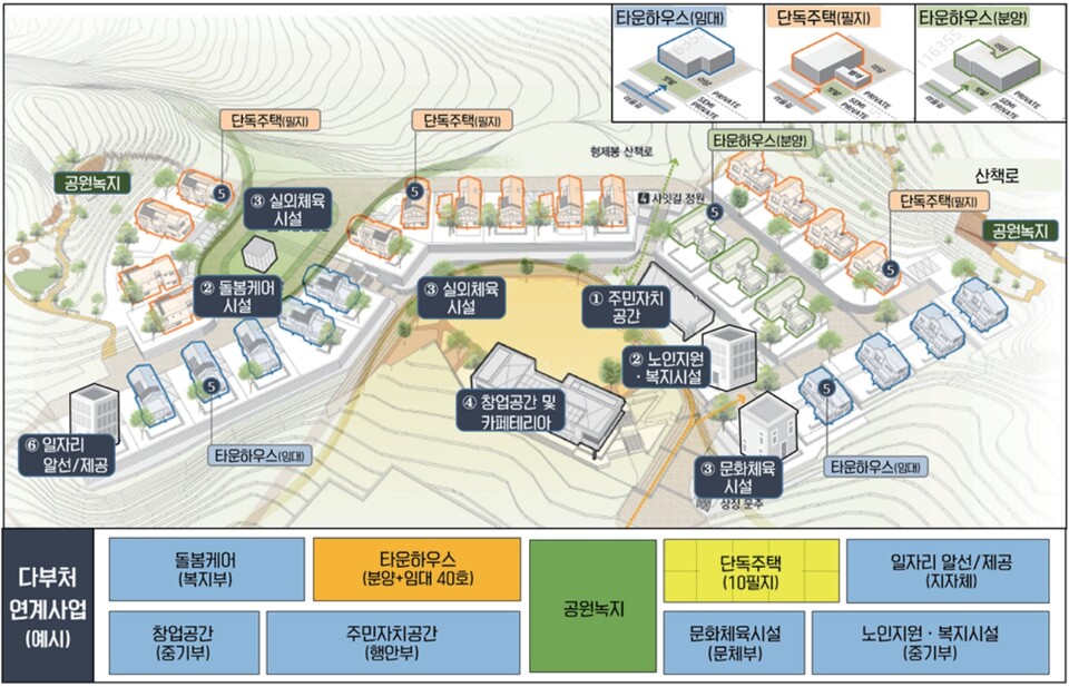 관계부처 합동 지역활력타운 공모 지침 이미지(2023.2)(사진=제공)