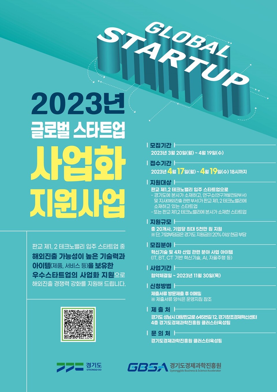 ‘글로벌 새싹 기업 사업화 지원 사업’ 참가기업 모집 포스터. (사진=경기도 제공)