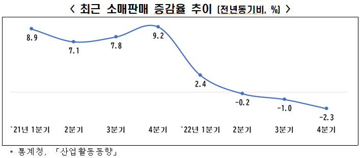 자료=전경련 제공