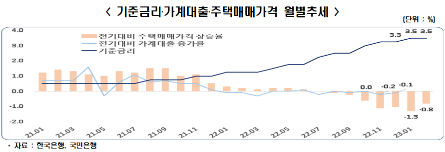 자료=전경련 제공