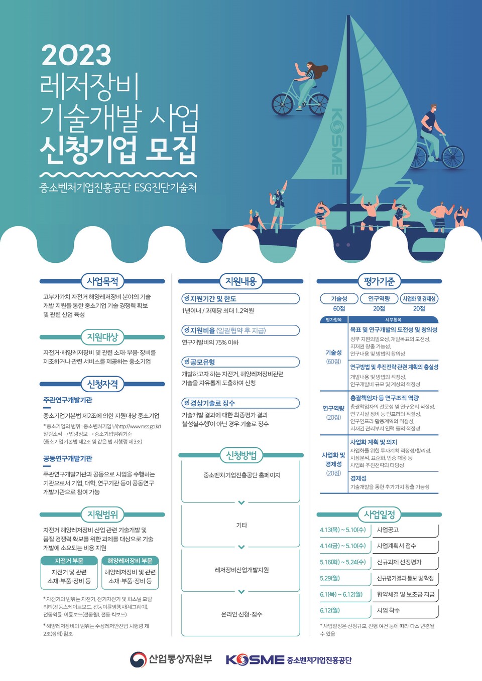 ‘2023년 레저장비산업개발지원사업' 포스터. (사진=중진공 제공)