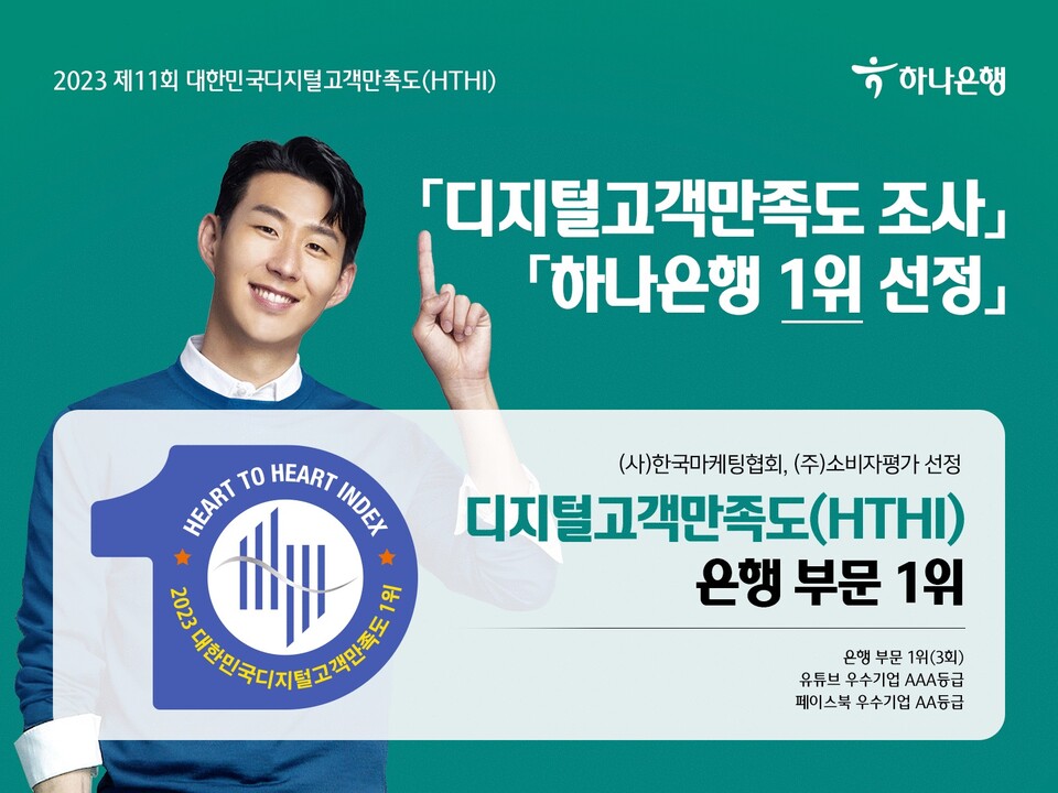 하나은행이 한국마케팅협회와 소비자평가가 주관하는 ‘2023 제11회 대한민국디지털고객만족도’ 조사에서 은행 부문 1위로 선정됐다. (사진=하나은행 제공)
