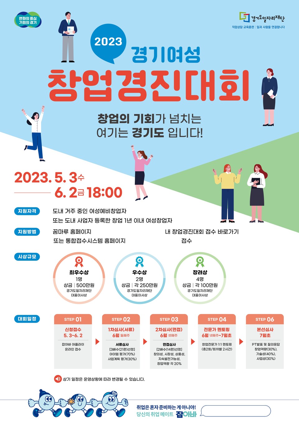 ‘2023년 경기 여성창업 경진대회’ 포스터. (사진=경기도 제공)